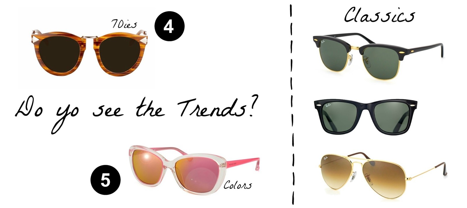 Des Belles Choses Top 5 - Sunglasses Trends 2015 2