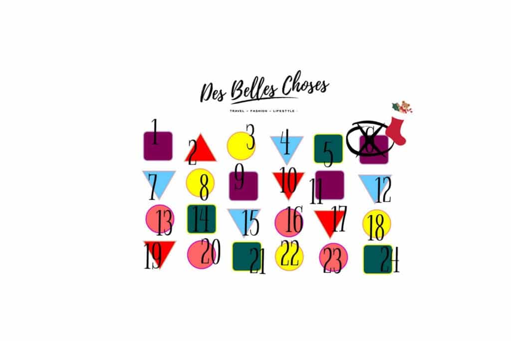 Des Belles Choses Adventskalender Türchen 6: Nikon Kamera im Wert von 450 Euro