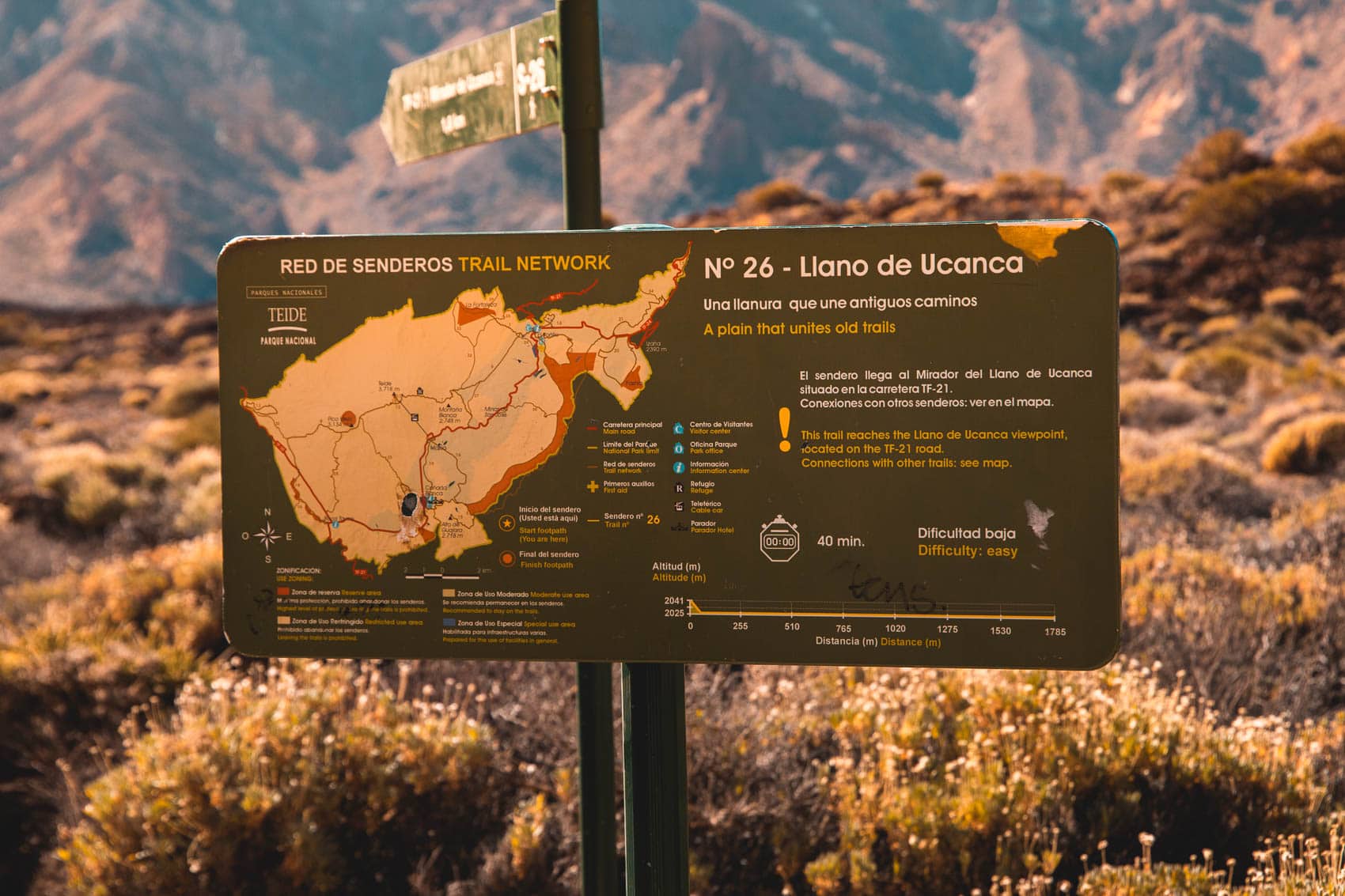 El Teide Teneriffa - Das musst du für die Planung deines Ausflugs wissen